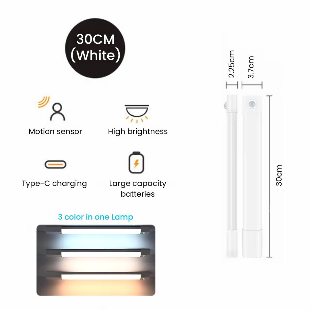 Wireless Under Cabinet Lighting: USB Rechargeable, Motion Sensor, Slim & Dimmable LED Light for Kitchen & Closet