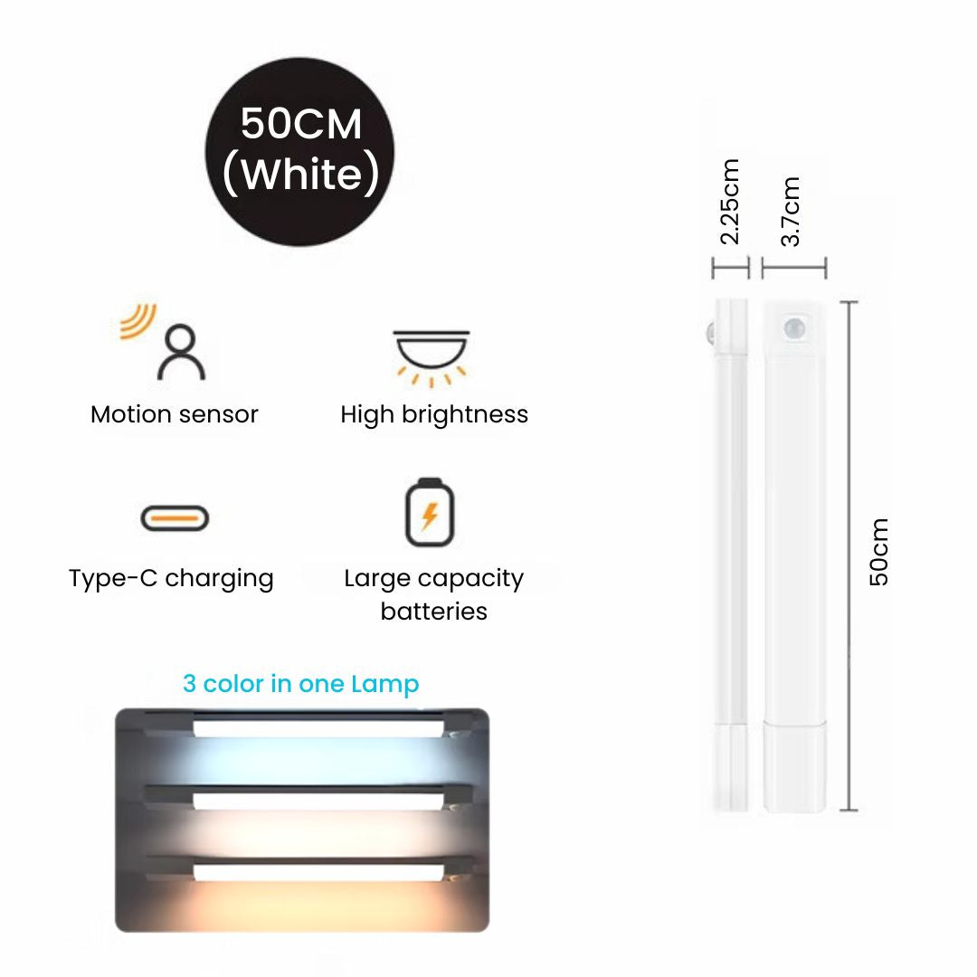 Wireless Under Cabinet Lighting: USB Rechargeable, Motion Sensor, Slim & Dimmable LED Light for Kitchen & Closet