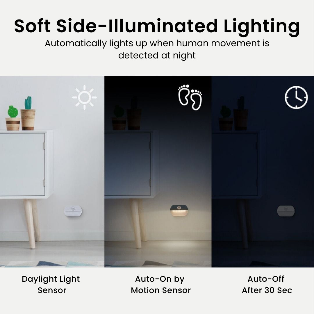 Battery Operated Mini Lights – Motion Sensor LED, Cold/Warm White, Easy Adhesive Installation