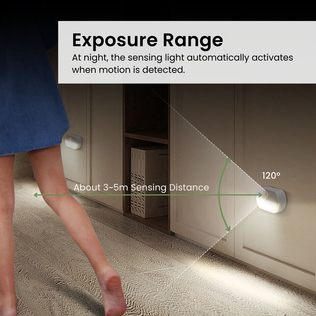 Battery Operated Mini Lights – Motion Sensor LED, Cold/Warm White, Easy Adhesive Installation