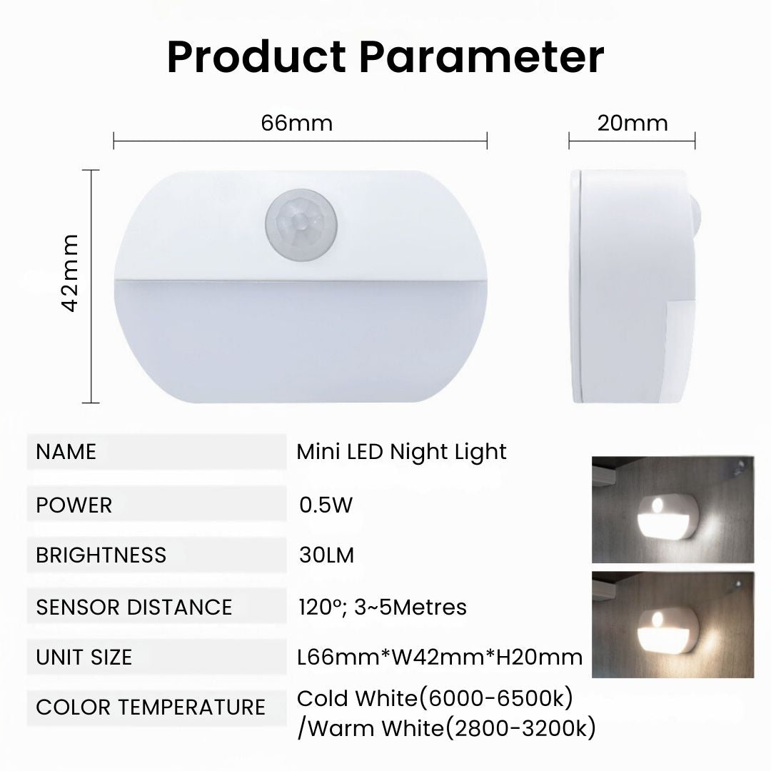 Battery Operated Mini Lights – Motion Sensor LED, Cold/Warm White, Easy Adhesive Installation