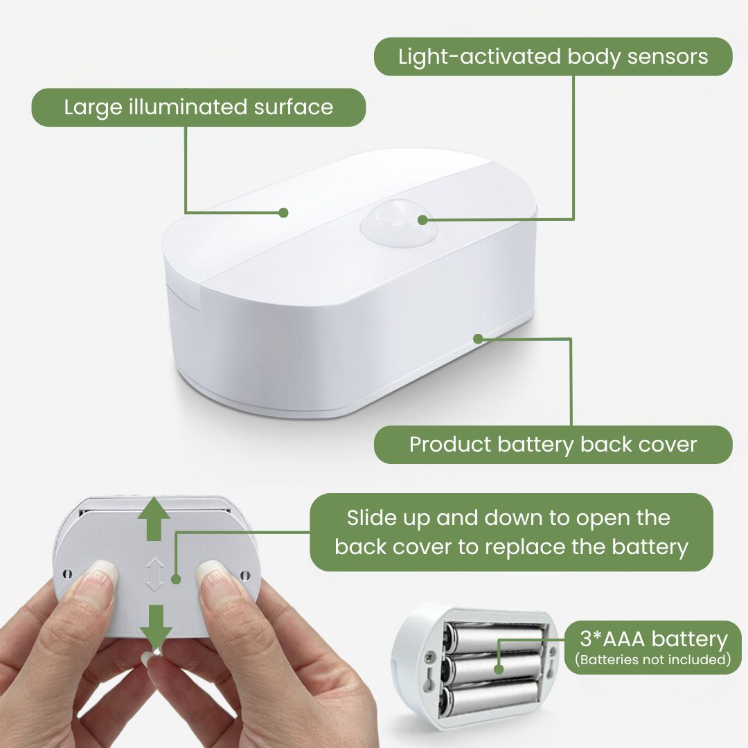 Battery Operated Mini Lights – Motion Sensor LED, Cold/Warm White, Easy Adhesive Installation