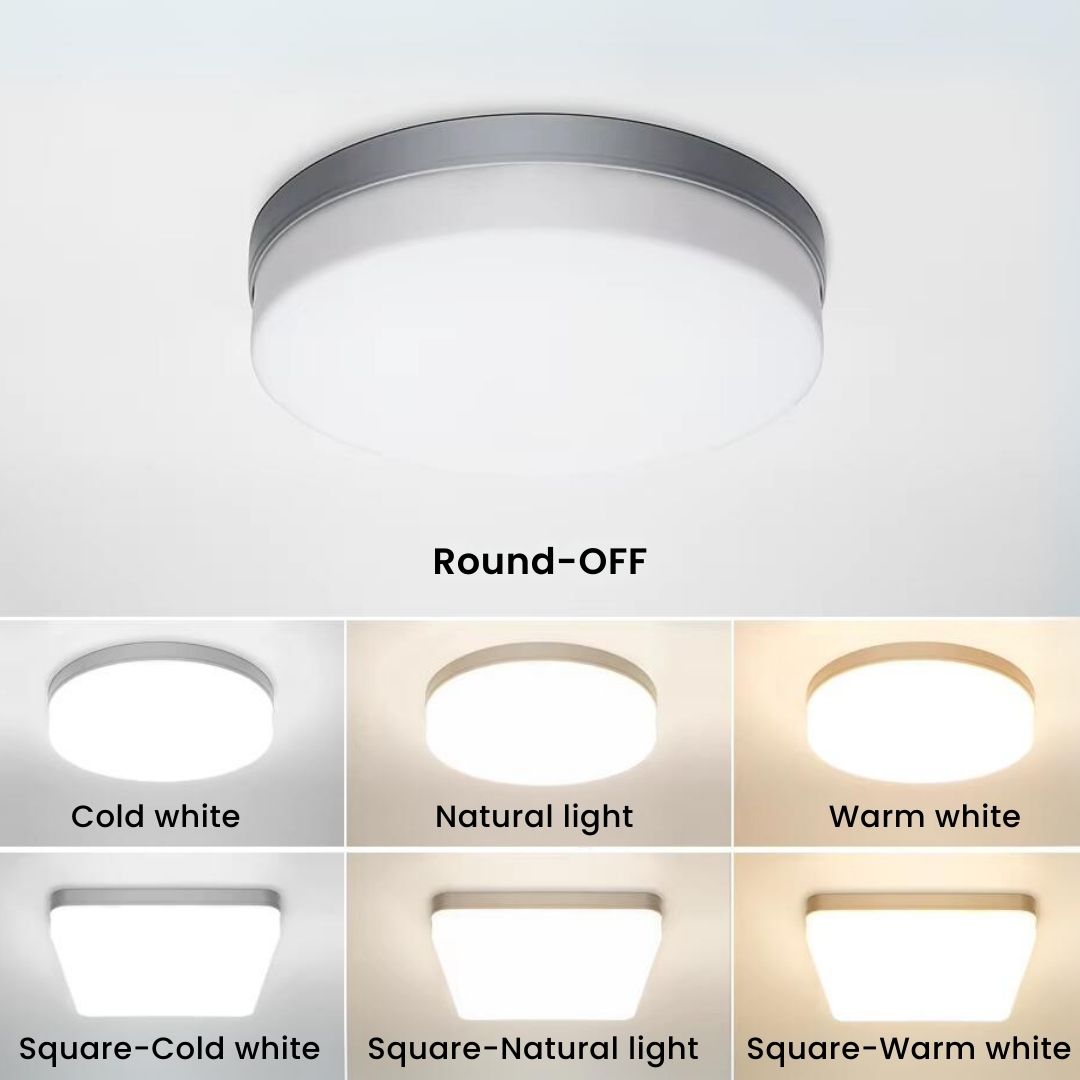 LED Kitchen Ceiling Lights - Energy Efficient and Modern Design for Low Ceilings