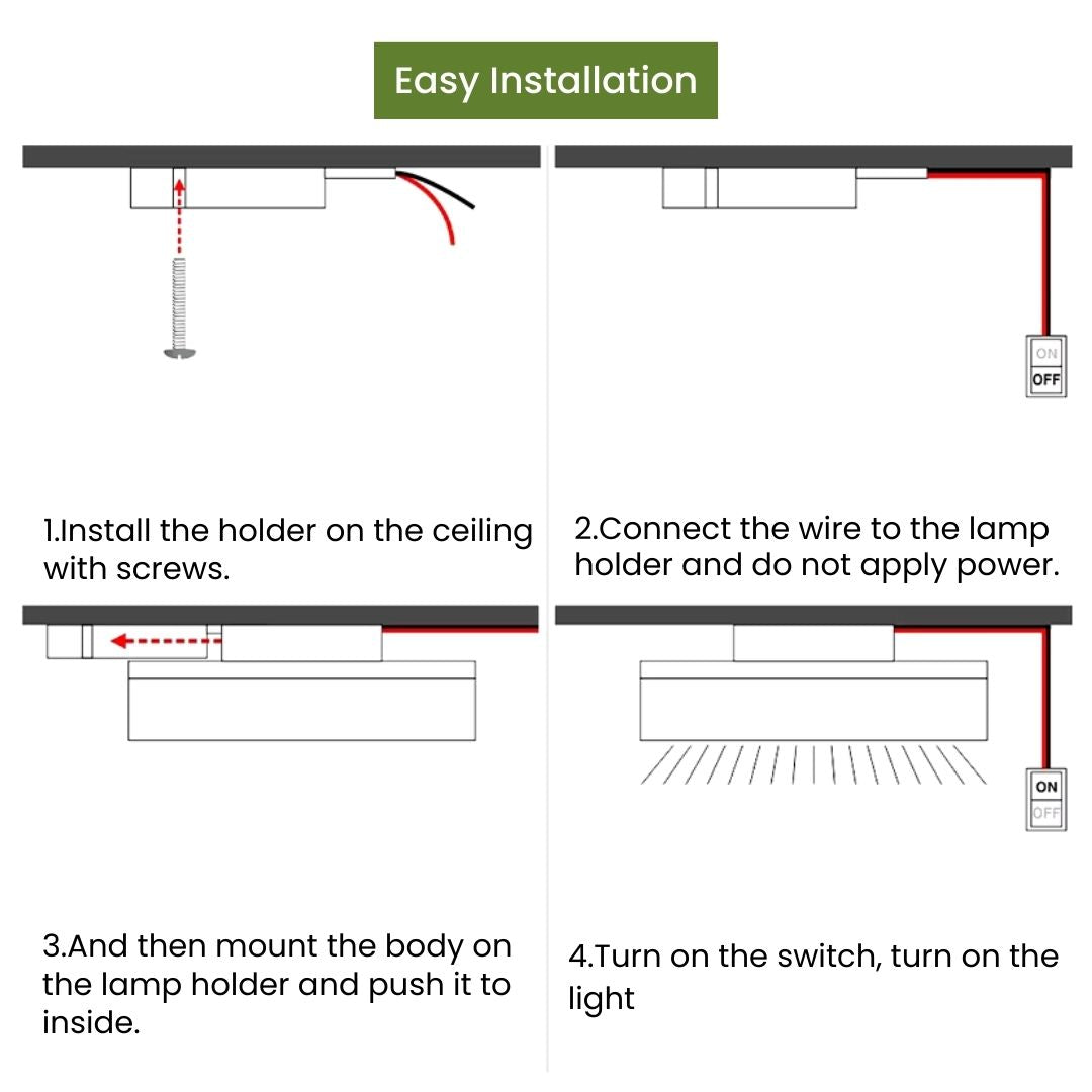 LED Kitchen Ceiling Lights - Energy Efficient and Modern Design for Low Ceilings