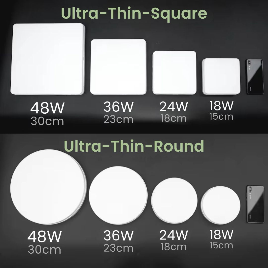 LED Kitchen Ceiling Lights - Energy Efficient and Modern Design for Low Ceilings