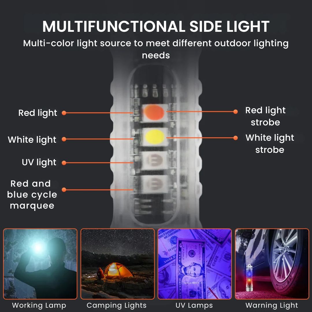 LED Pen Flashlight - Rechargeable Super Bright Pen Light with Waterproof Design