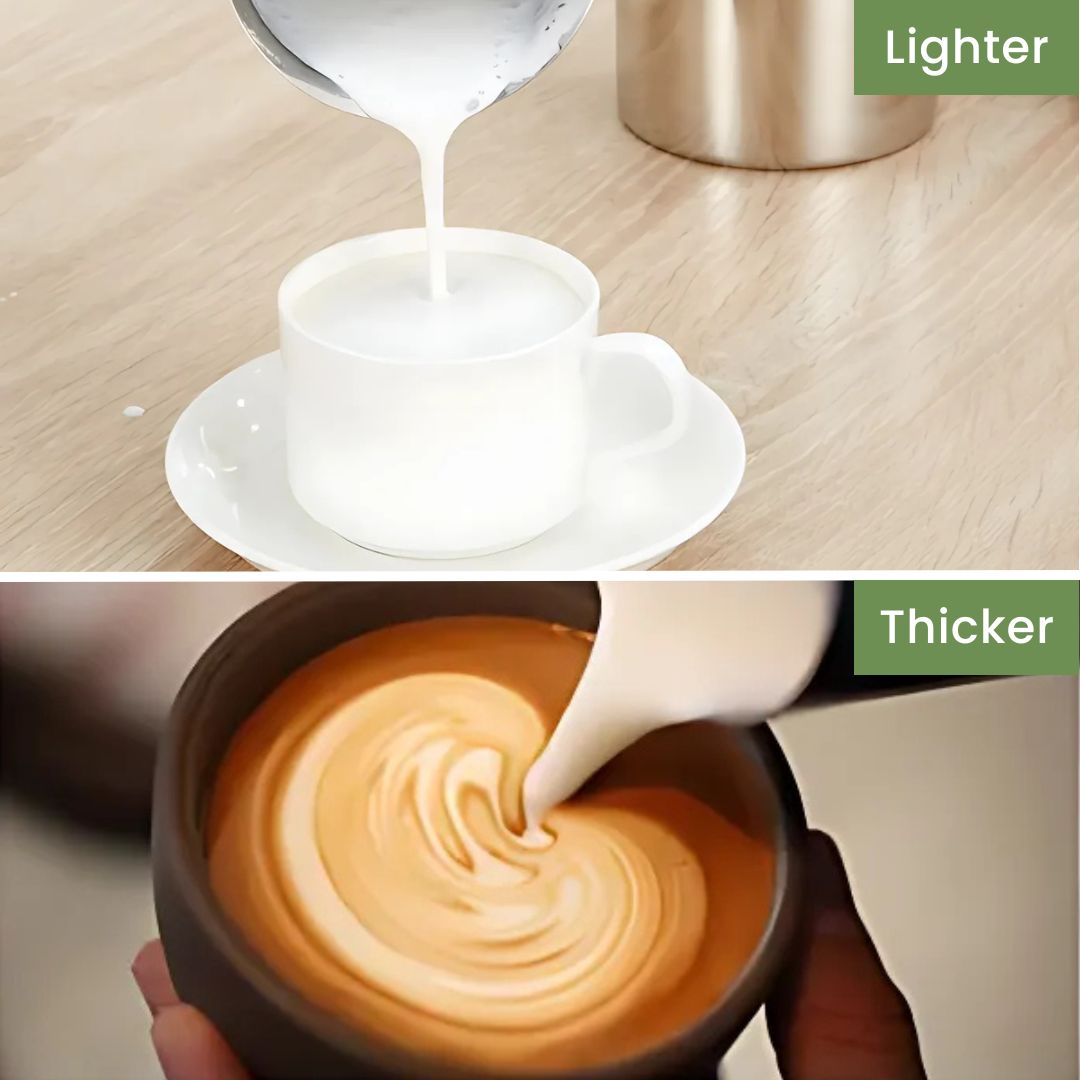 Manual Milk Frother - Handheld Blender for Frothing and Mixing