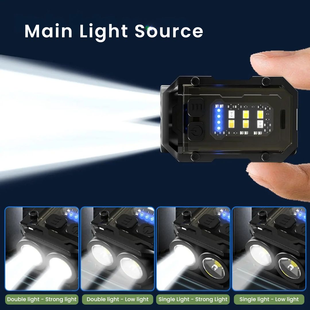 Small Rechargeable Flashlight - Best keychain LED torch with magnetic clip and COB light