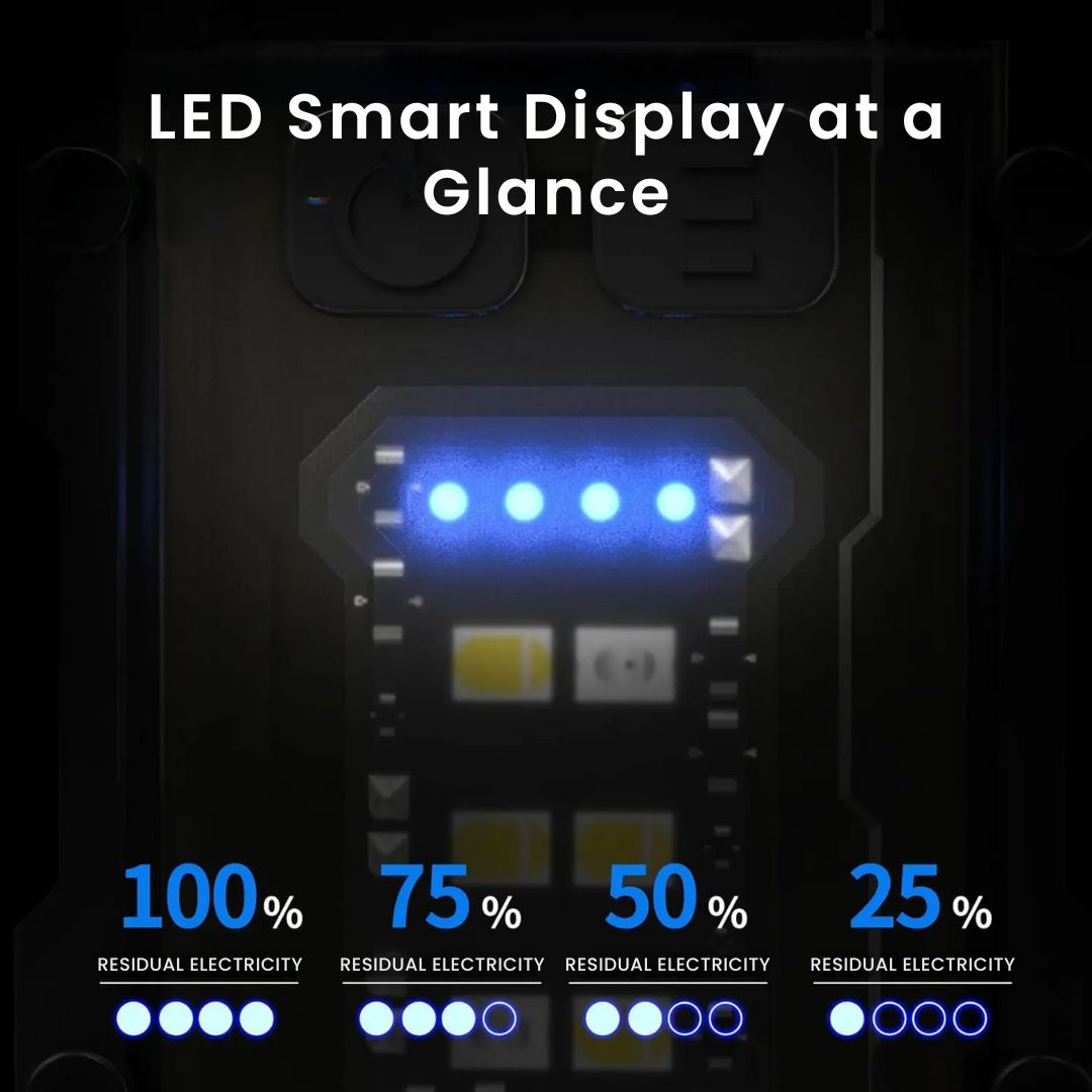 Small Rechargeable Flashlight - Best keychain LED torch with magnetic clip and COB light