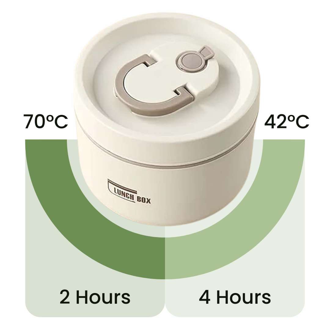 Insulated Lunch Container - Leak Proof Thermal Food Container for Work or School